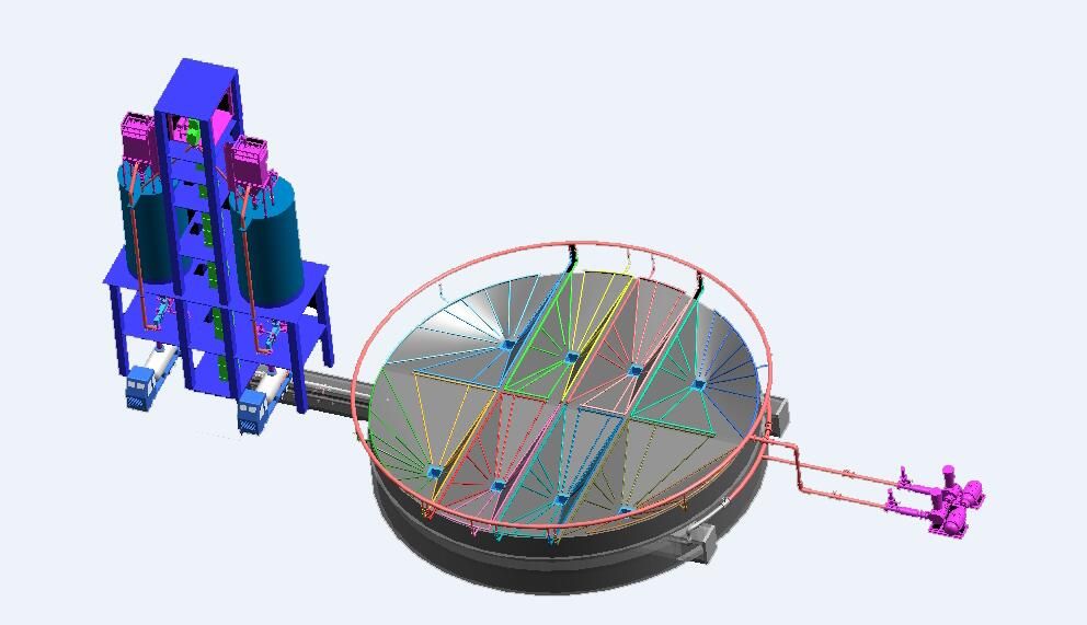 The advantages of multi-point and multi-lane cutting compared with traditional single-point cutting