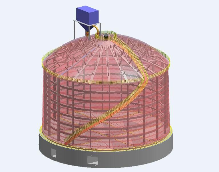 多点多廊道下料较比传统单点下料的优势对比
